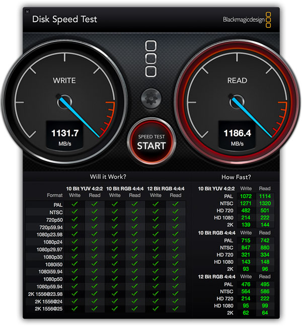 BlackMagic Disk Speed Test