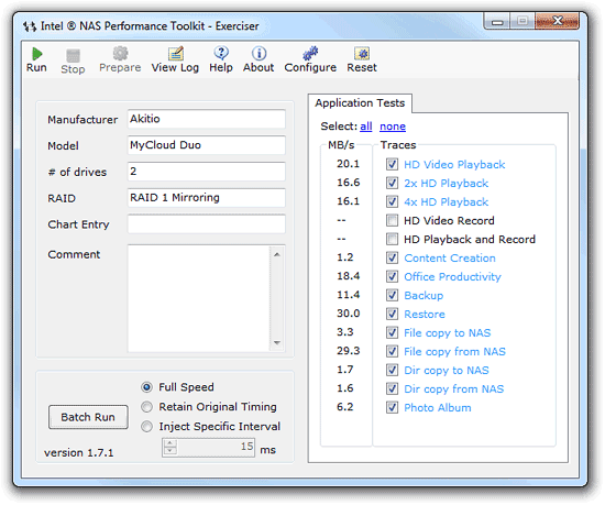 mycloud-duo-naspt-results