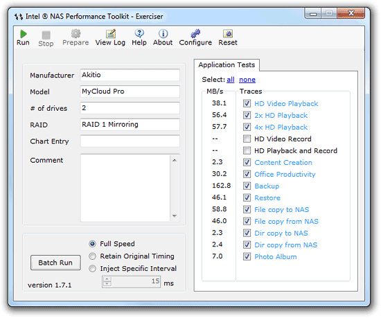 mycloud-pro-naspt-results