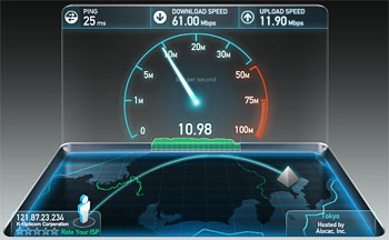 Network Speedtest