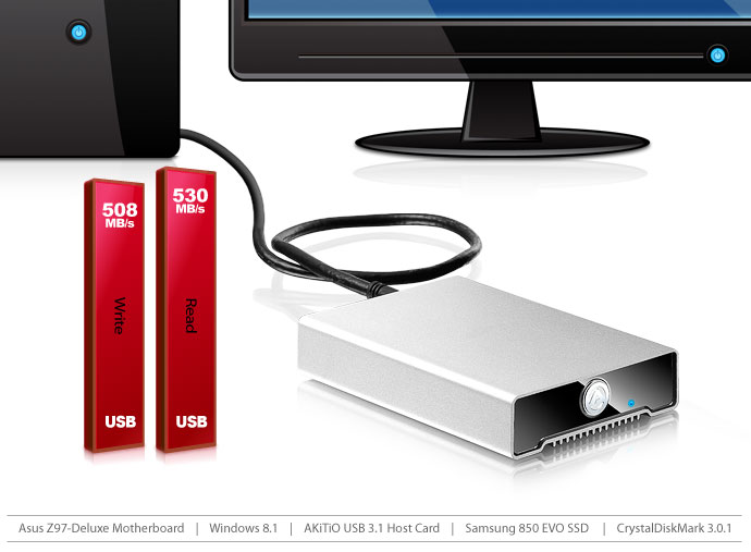 Neutrino U3.1 | USB 3.1 Gen 2 (Type-C) SSD & HDD Enclosure | AKiTiO