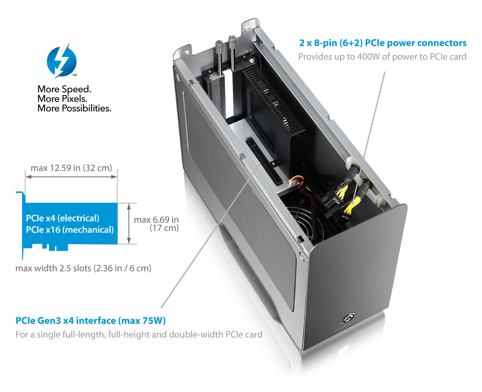 Node Pro - Thunderbolt 3 PCIe Expansion Chassis with PD | AKiTiO