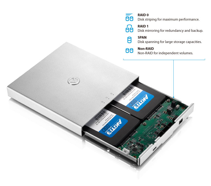 SK-2520 U3.1 hardware RAID controller