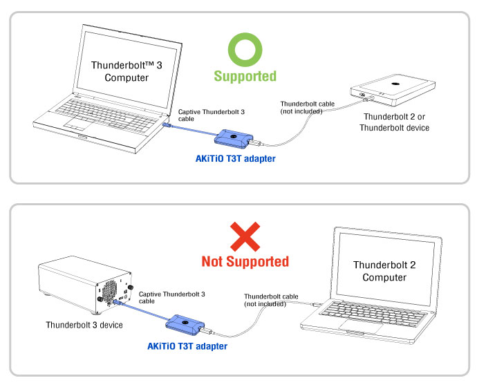 Akitio T3t Thunderbolt 3 To Thunderbolt Adapter Akitio