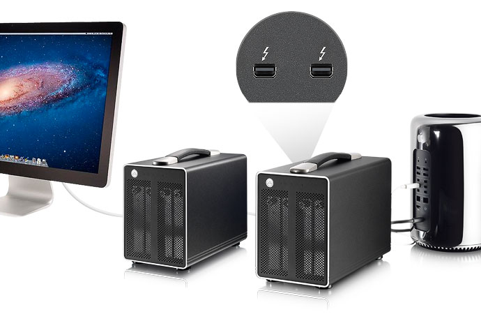 thunderbolt 2 external hard drive mac