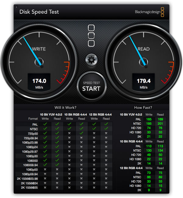 akitio-thunder2-quad-diskspeedtest-nonraid