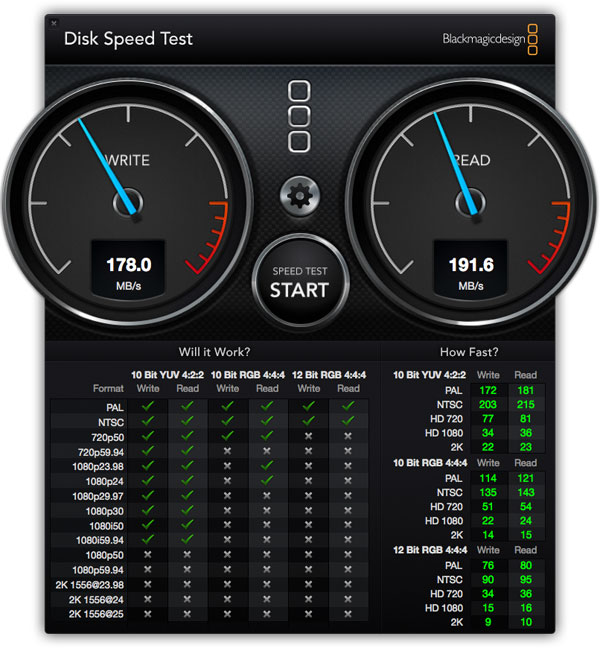 akitio-thunder2-quad-diskspeedtest-span